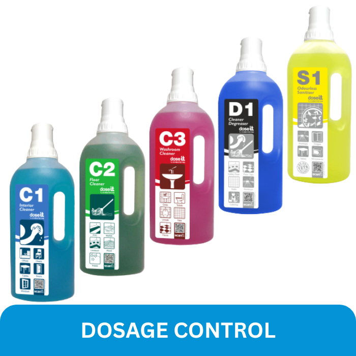 DOSAGE_CONTROL